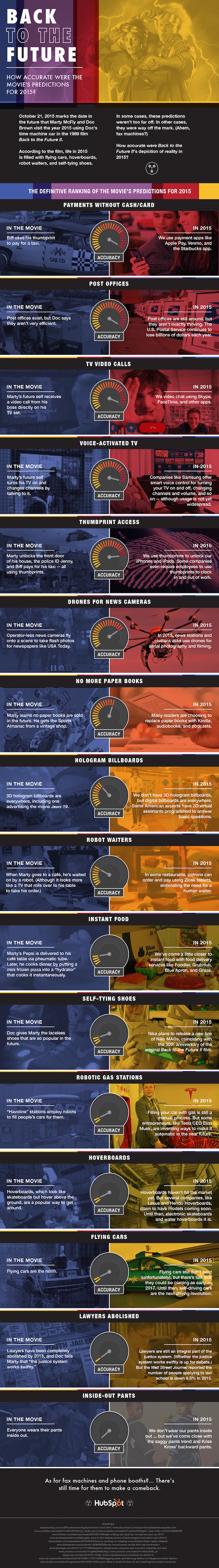 back-to-the-future-infographic