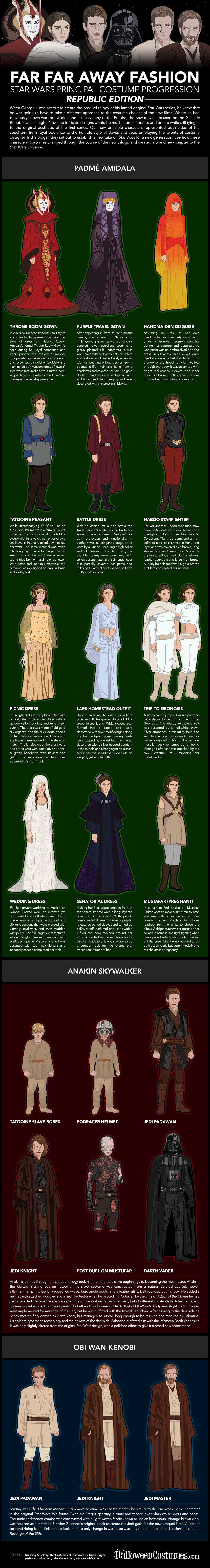 Star-Wars-Republic-Fashion-Infographic