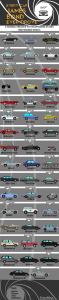 every-car-james-bond-ever-drove